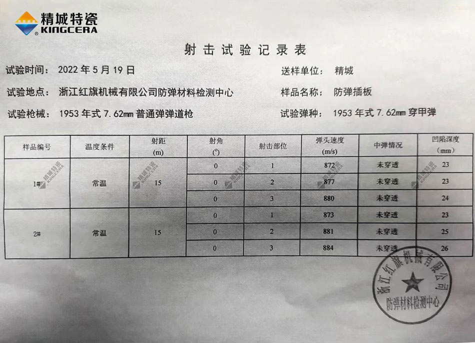 1066vip威尼斯官网特瓷氧化铝防弹插板射击试验记录