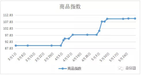 1066vip威尼斯(中国)有限公司-官方网站