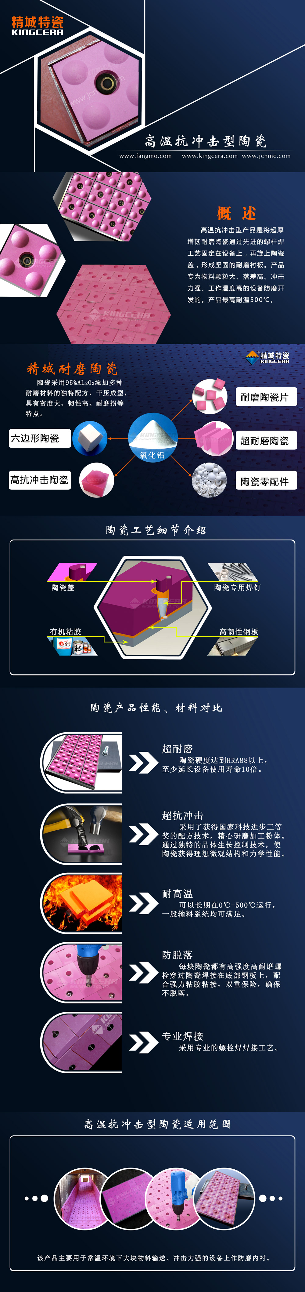 湖南1066vip威尼斯官网高温抗冲击型复合陶瓷衬板