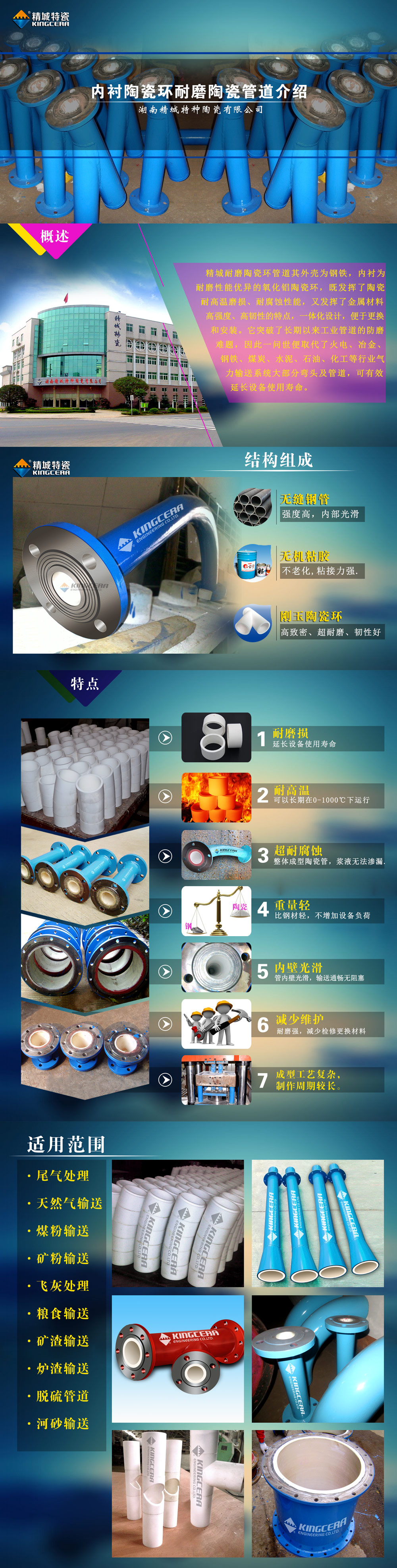 湖南1066vip威尼斯官网内衬陶瓷环耐磨陶瓷管道